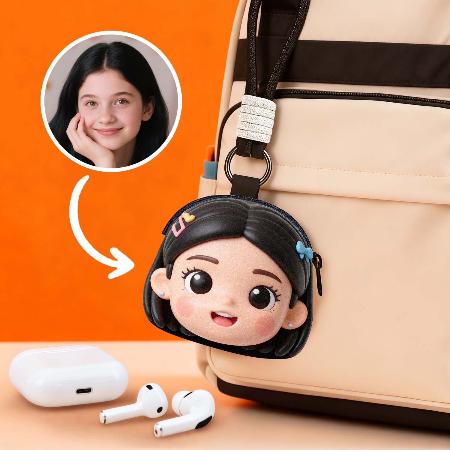 Custom Emoji Earphone Bag – Turn Your Photo Into Emoji Personalized