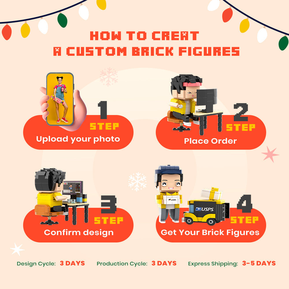 Full Body Customizable 3 People Custom Brick Figures